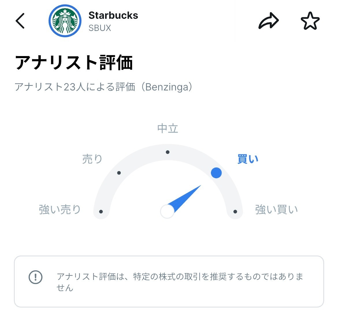Starbucksの株式情報画面。アナリスト23人による評価で「買い」に近い指針を示すゲージが表示されている。