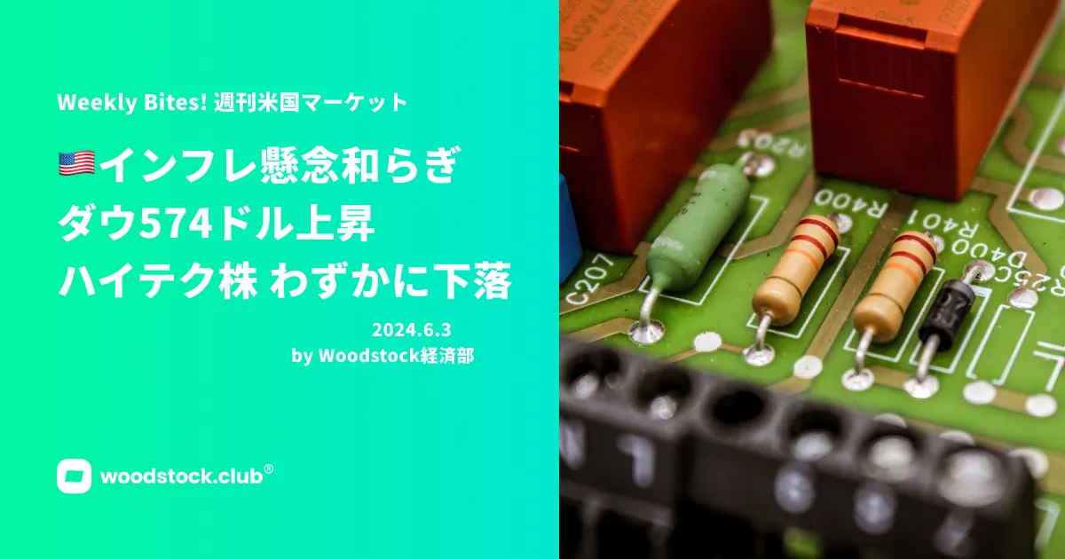 インフレ懸念和らぎ ダウ574ドル上昇、ハイテク株はわずかに下落
