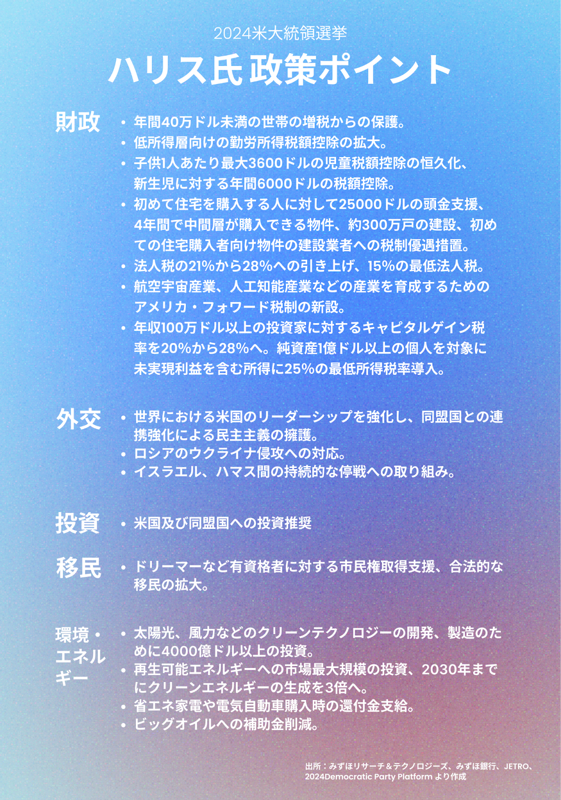 ハリス氏の政策ポイントまとめ