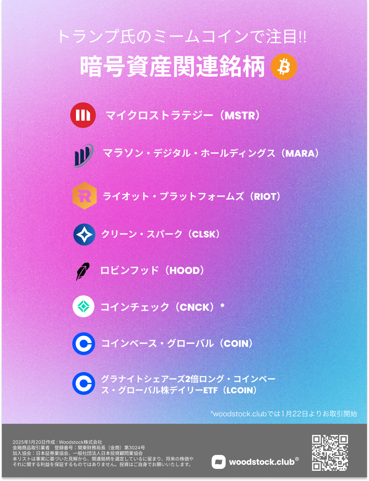 トランプ氏のミームコインに関連する暗号資産関連銘柄リスト。MSTR、MARA、RIOT、CLSK、HOOD、CNCK、COIN、LCOIN などの企業名とロゴが表示されている。