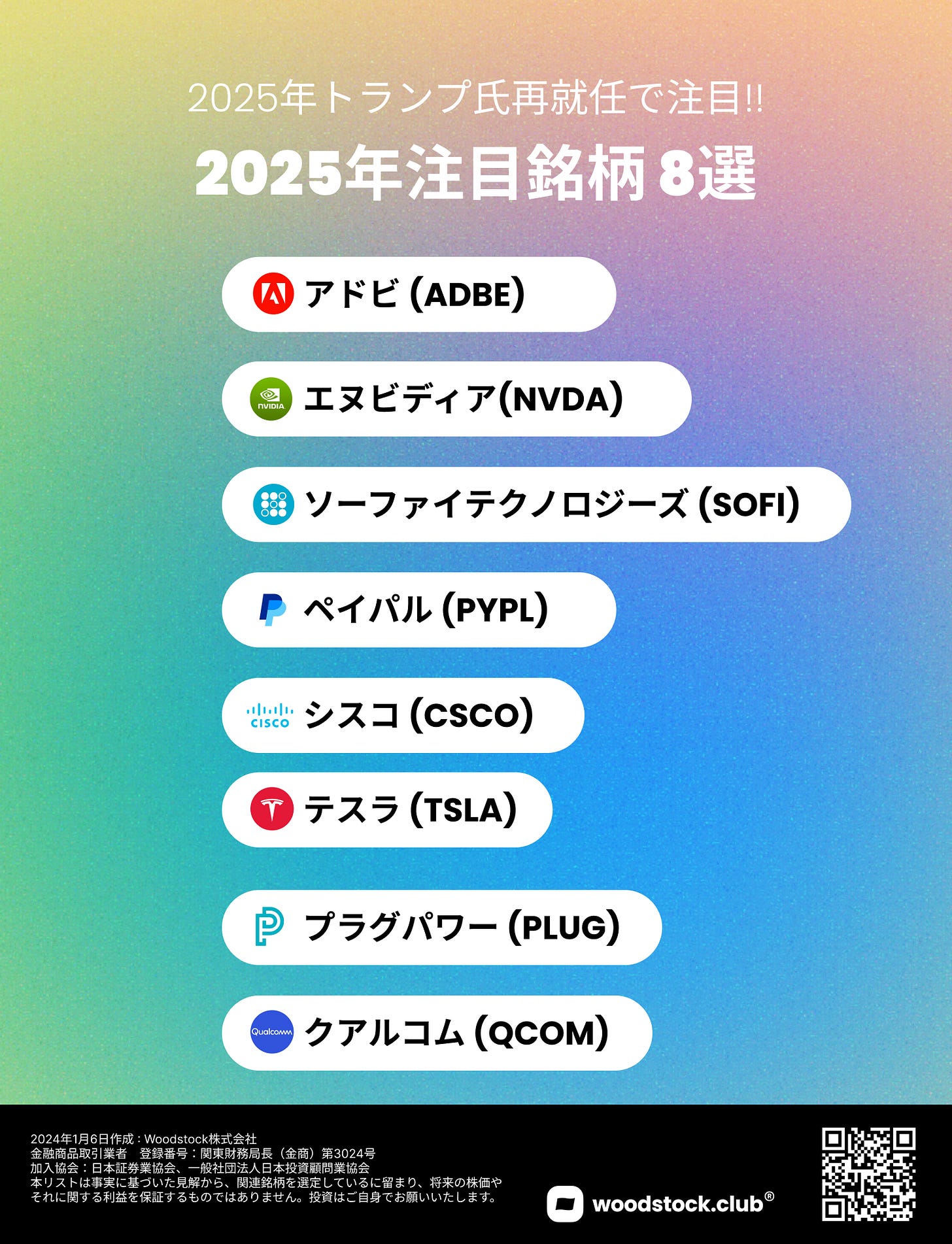 2025年のトランプ氏再就任に伴い注目される8つの米国株銘柄のリスト。アドビ、エヌビディア、テスラなどを含む。