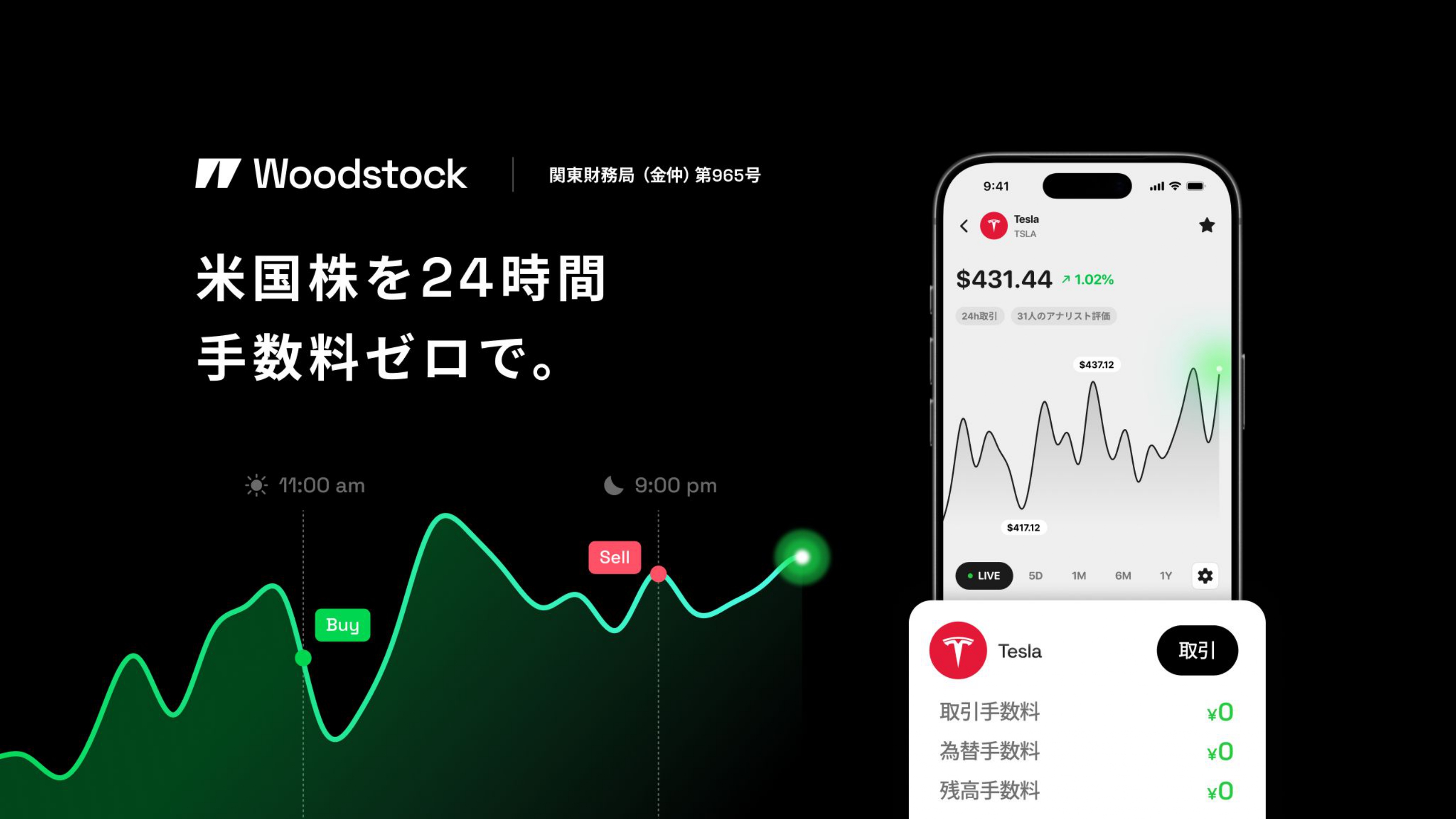Woodstockの米国株取引アプリ紹介画像。米国株を24時間、手数料ゼロで取引できるサービス内容とTeslaの株価画面を表示。