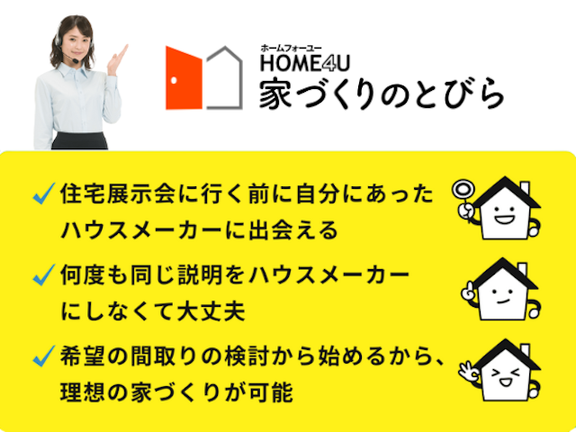 左カラム