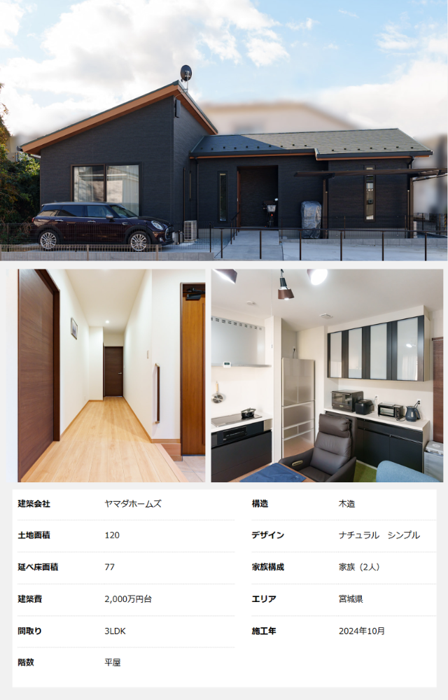 2000万円