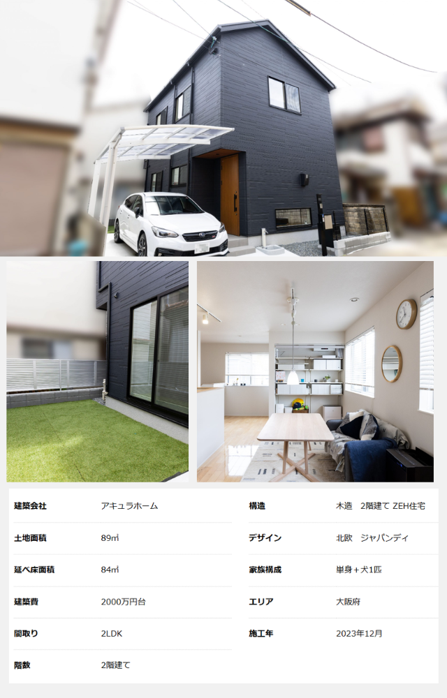 2000万円