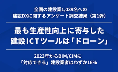 最も生産性向上に寄与した建設ICTツールは「ドローン」建設DXに関するアンケート調査結果（第1弾）