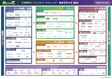 位置情報×AIが独立カテゴリに──LBMA Japanの業界地図が示す活用領域の広がり