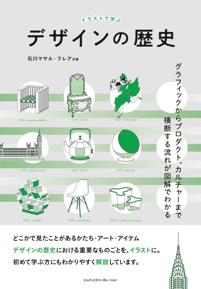 リエゾンセンター・ライブラリー「デザイン新刊本」紹介【2026年4月-6