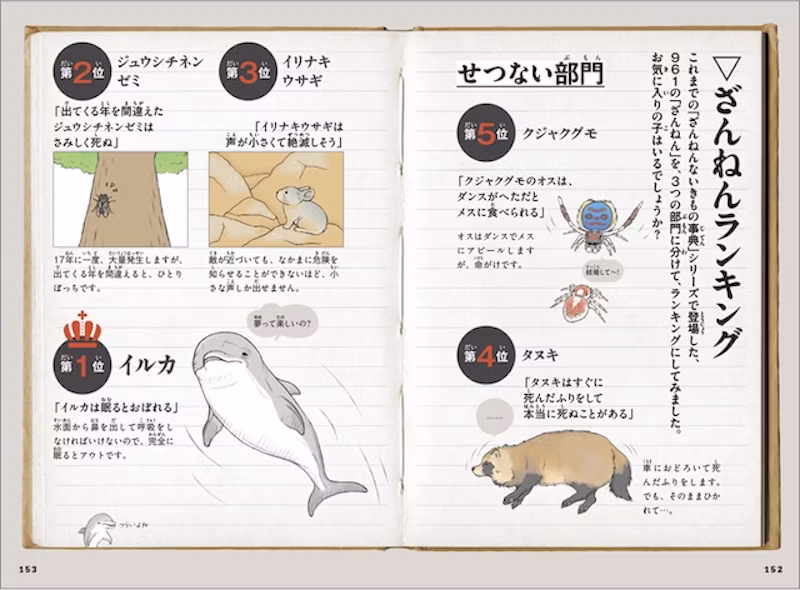 10年目の特別な特集