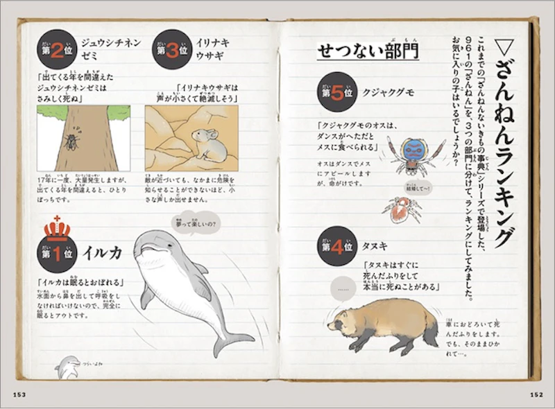 10年目の特別な特集