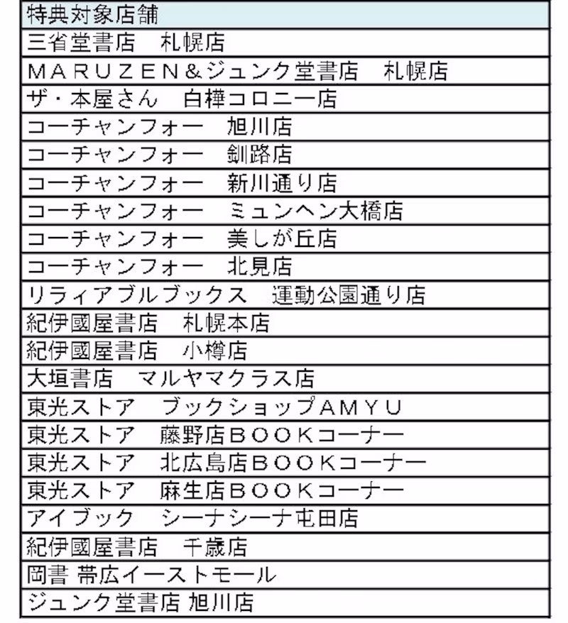 書店一覧