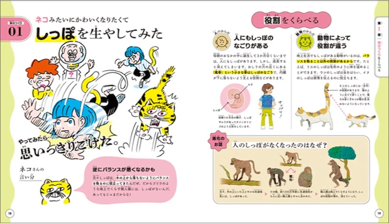 尻尾を生やしてみた