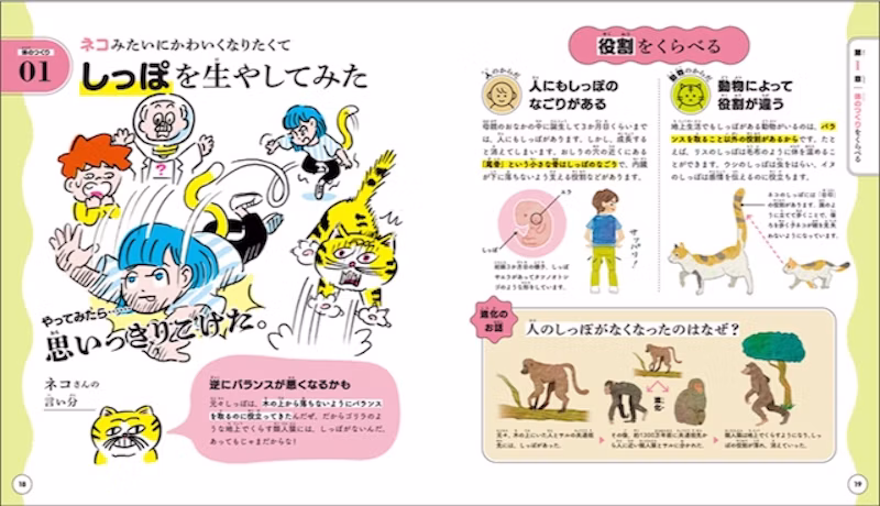 尻尾を生やしてみた