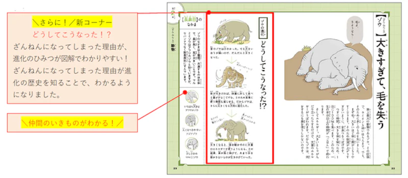 リニューアルで更におもしろく、わかりやすく