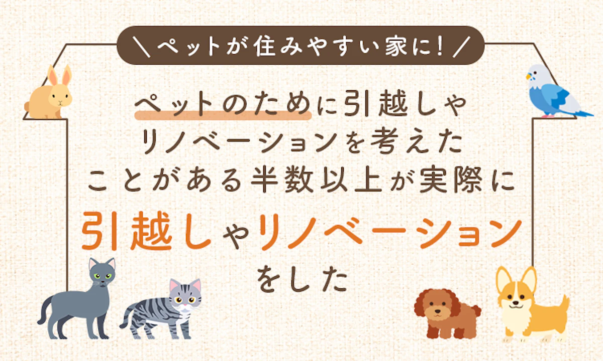 ペットのための引越し・リノベーション実態調査：検討者の56.3%が実際に実行、快適な住環境づくりの工夫とは