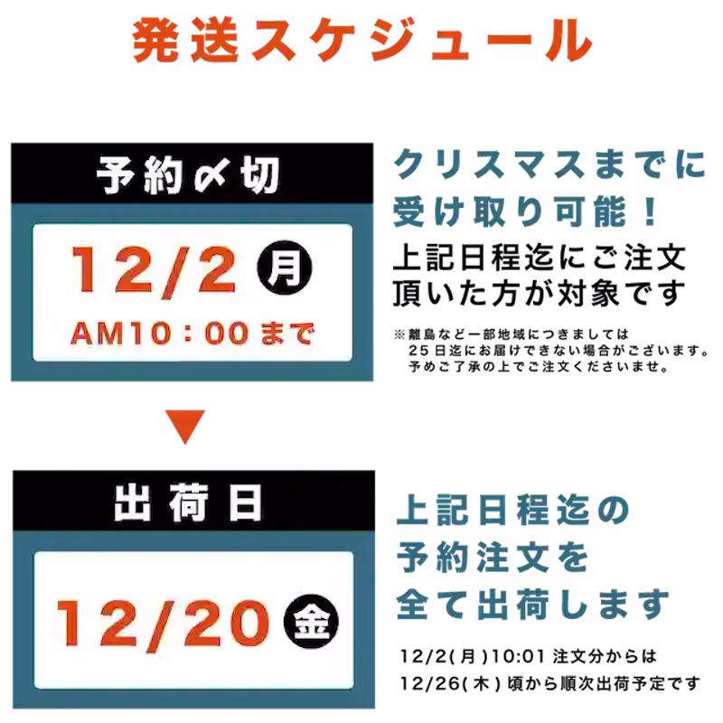 発送スケジュール