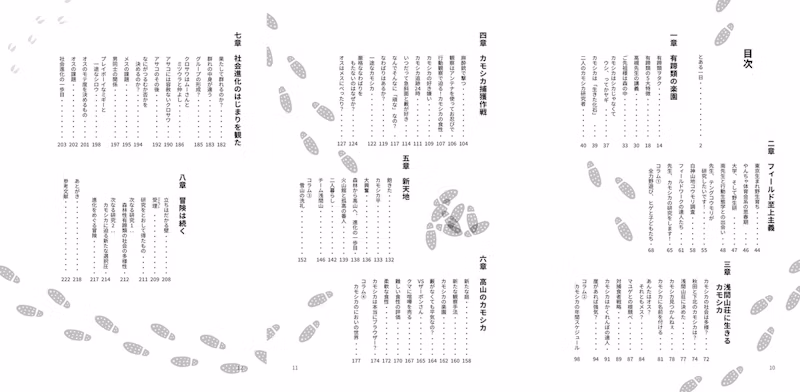 目次