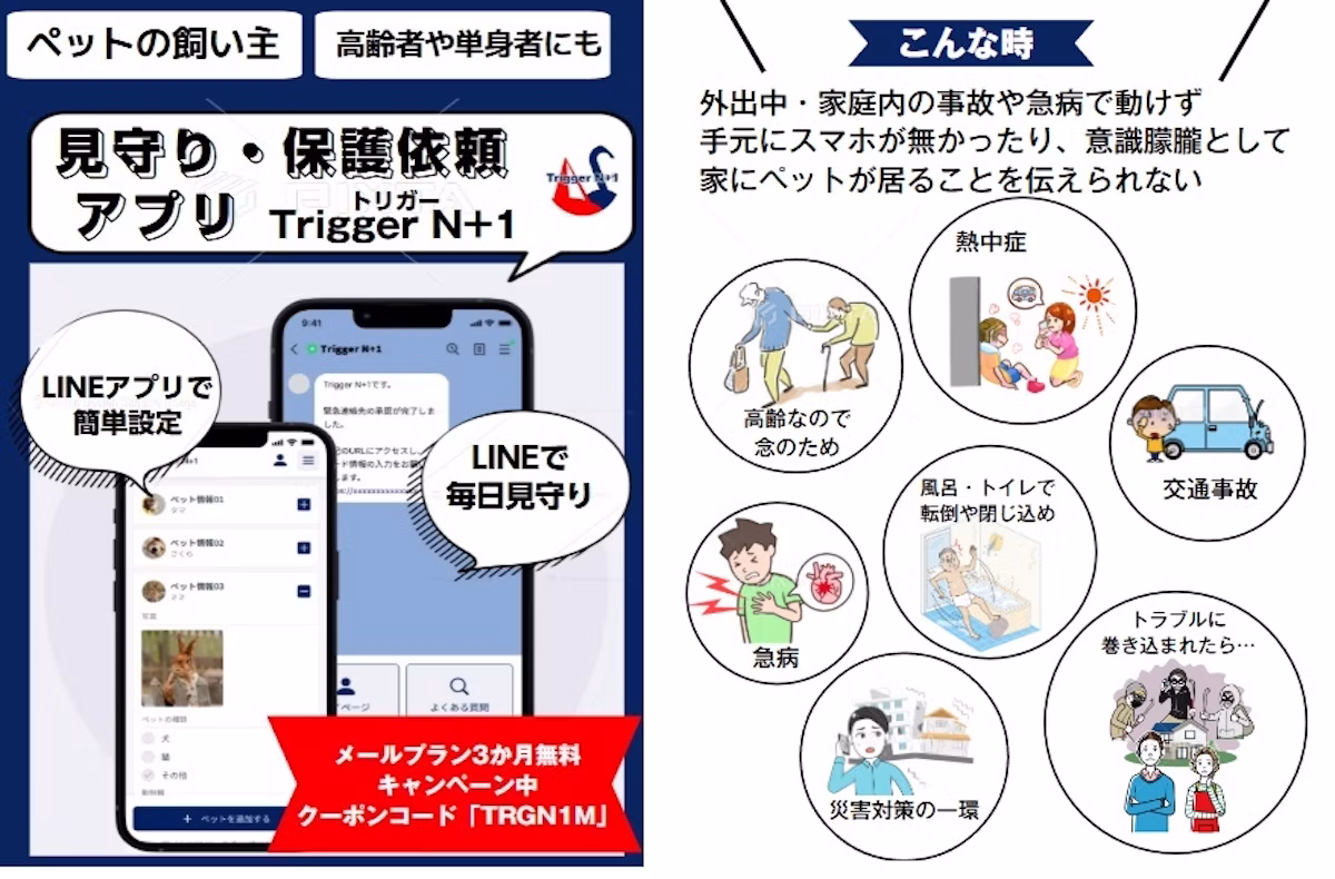 ペット飼い主の安否確認アプリ「Trigger N+1」がサービス開始　24時間無反応で緊急連絡先に自動通知