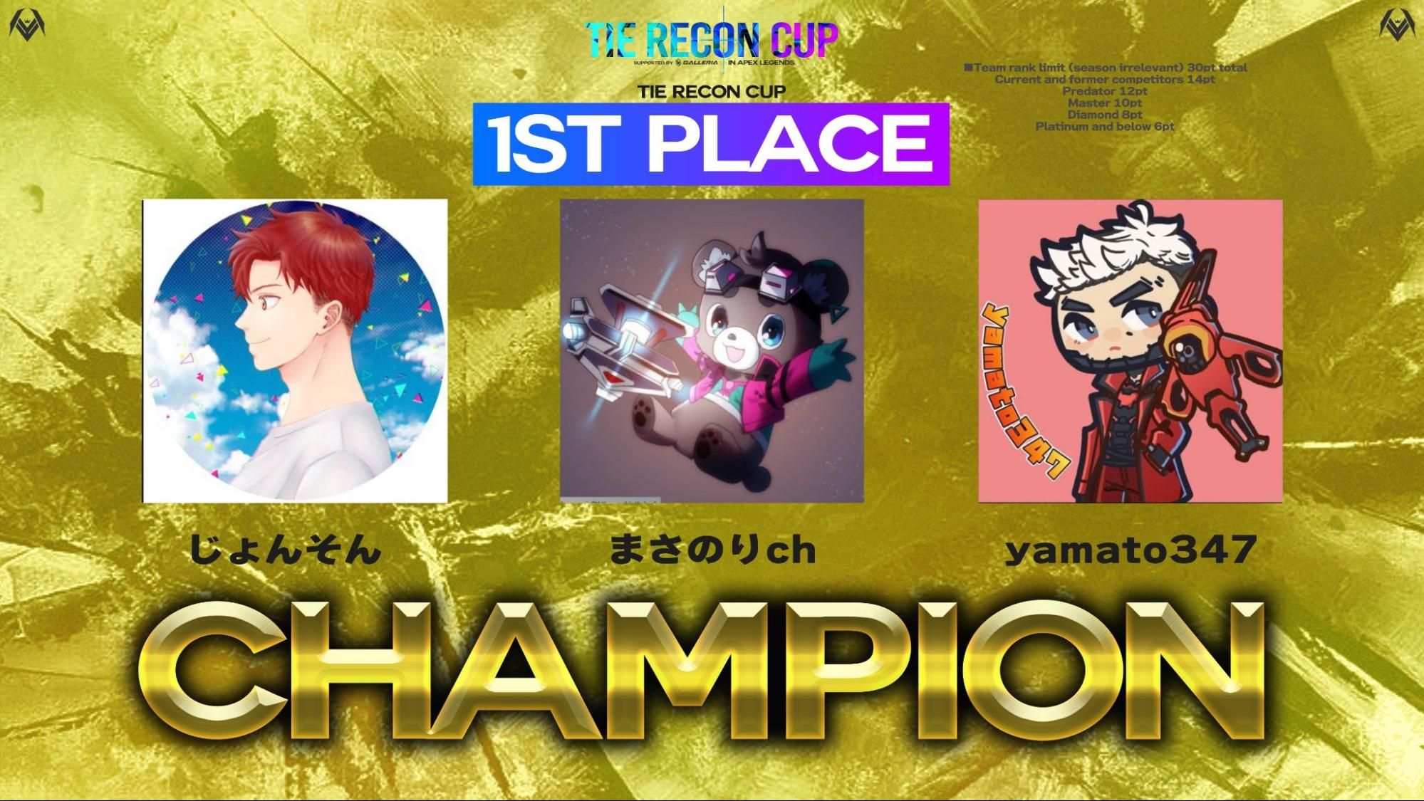 tie recon cup