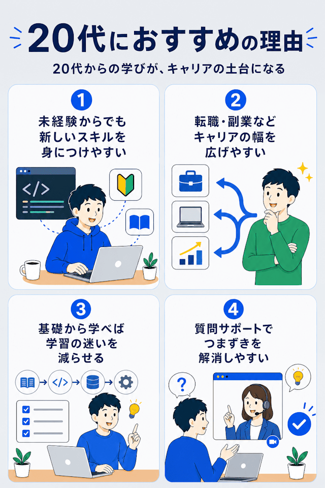 メリット_20代