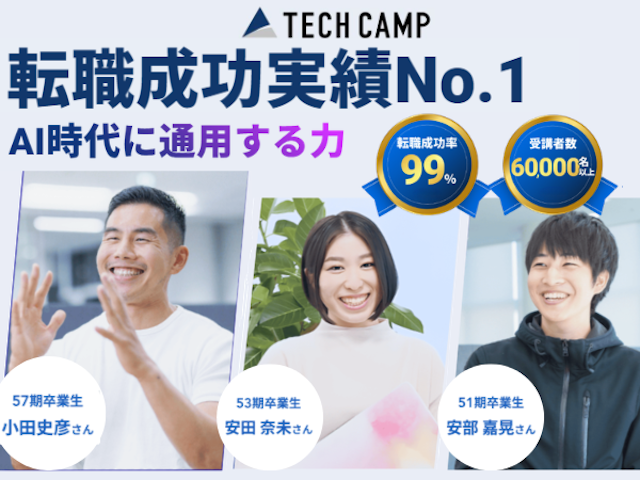 TECHCAMP