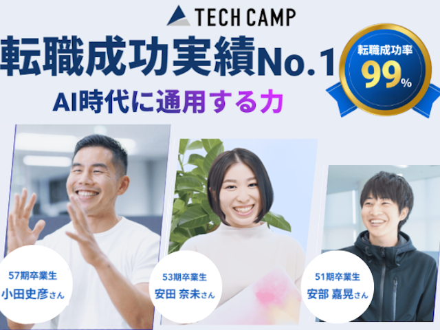 TECHCAMP