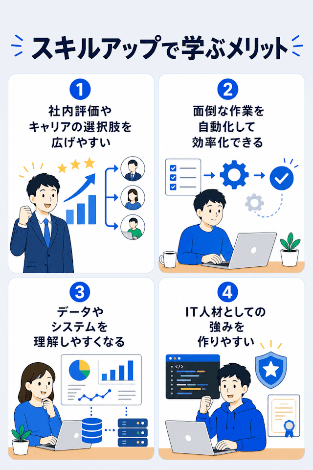 メリット_スキルアップ