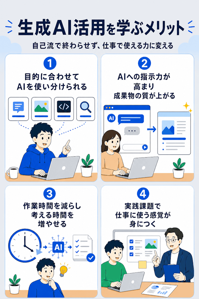 メリット_生成AI活用