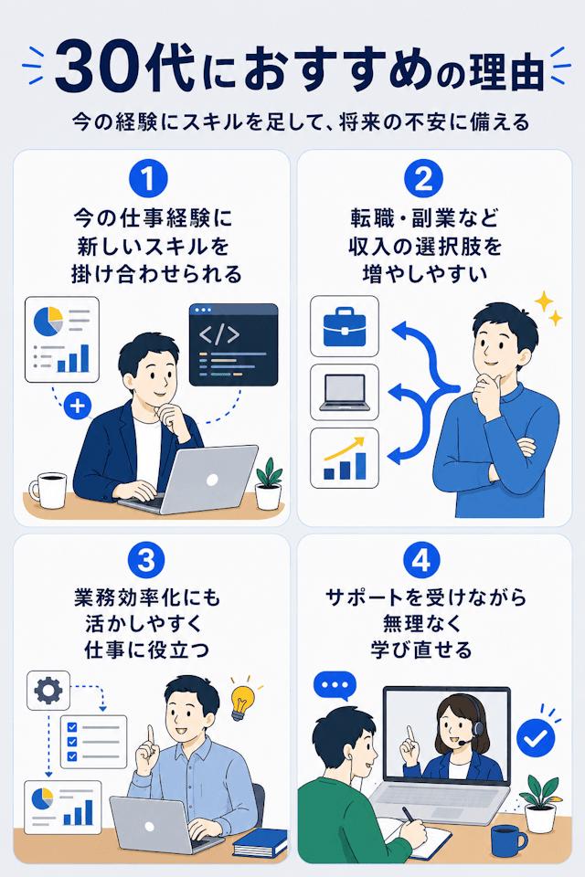 メリット_30代