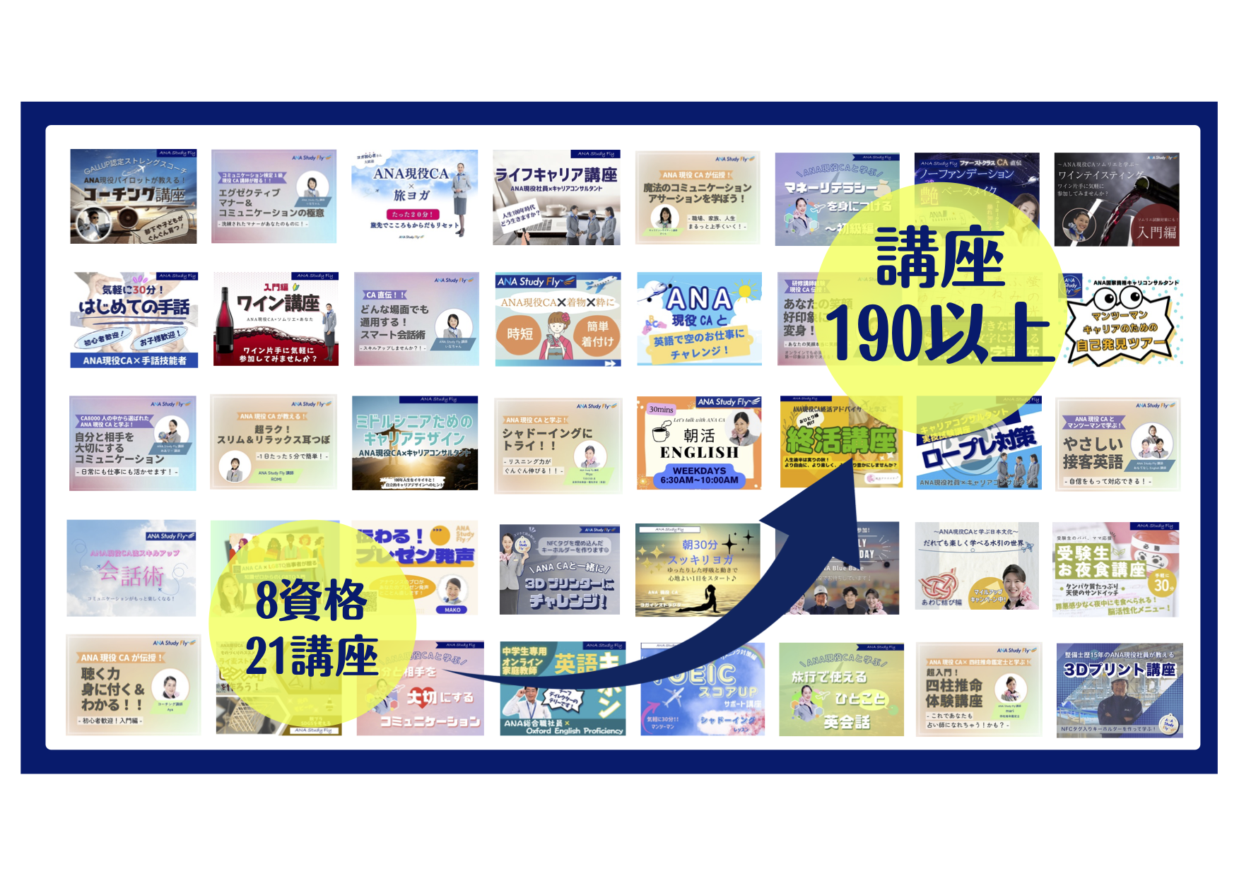 ANA発】社内の人財が持つ能力を、社会に還元するスキルシェア「ANA