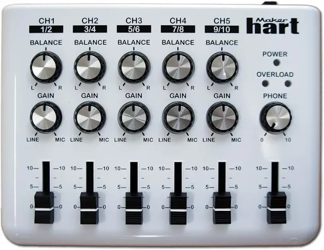 Maker hart Loop Mixer 5チャンネルステレオ音声ミキサー