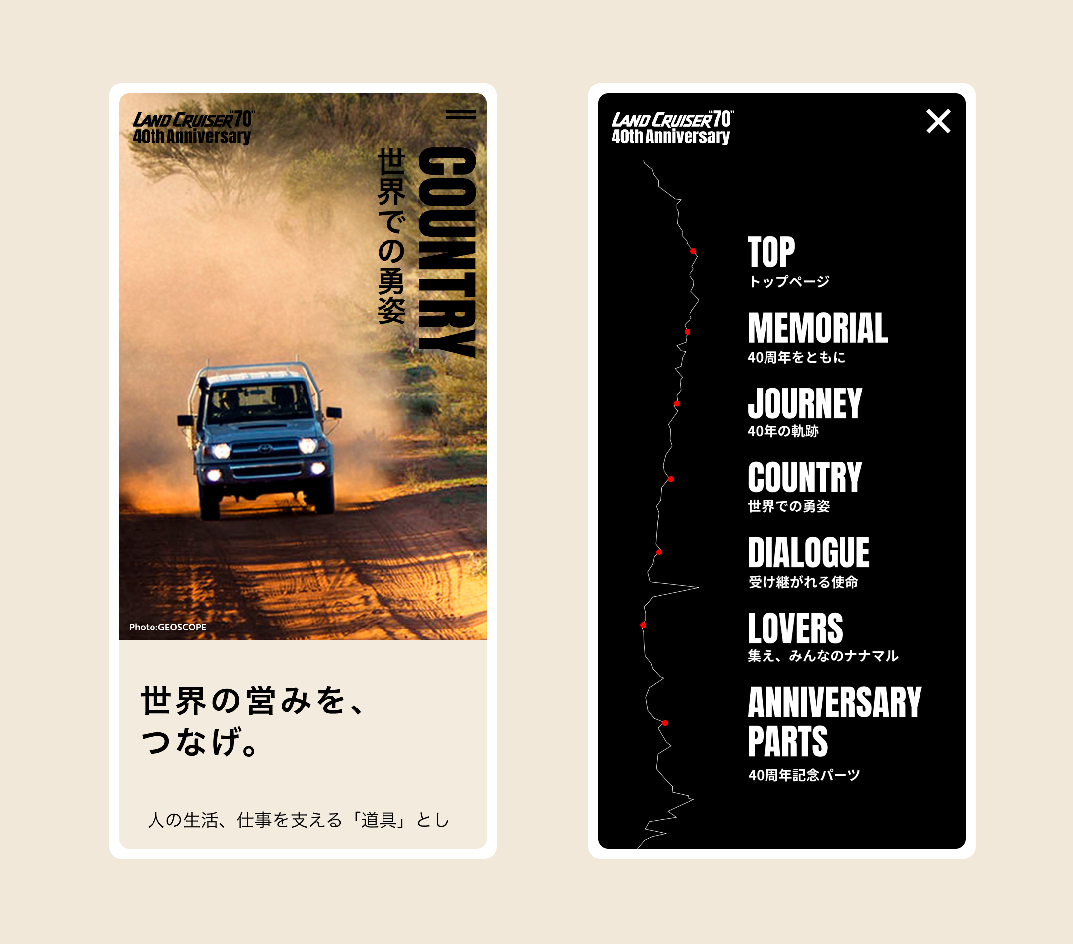 トヨタ ランドクルーザー“70” 40周年記念サイト