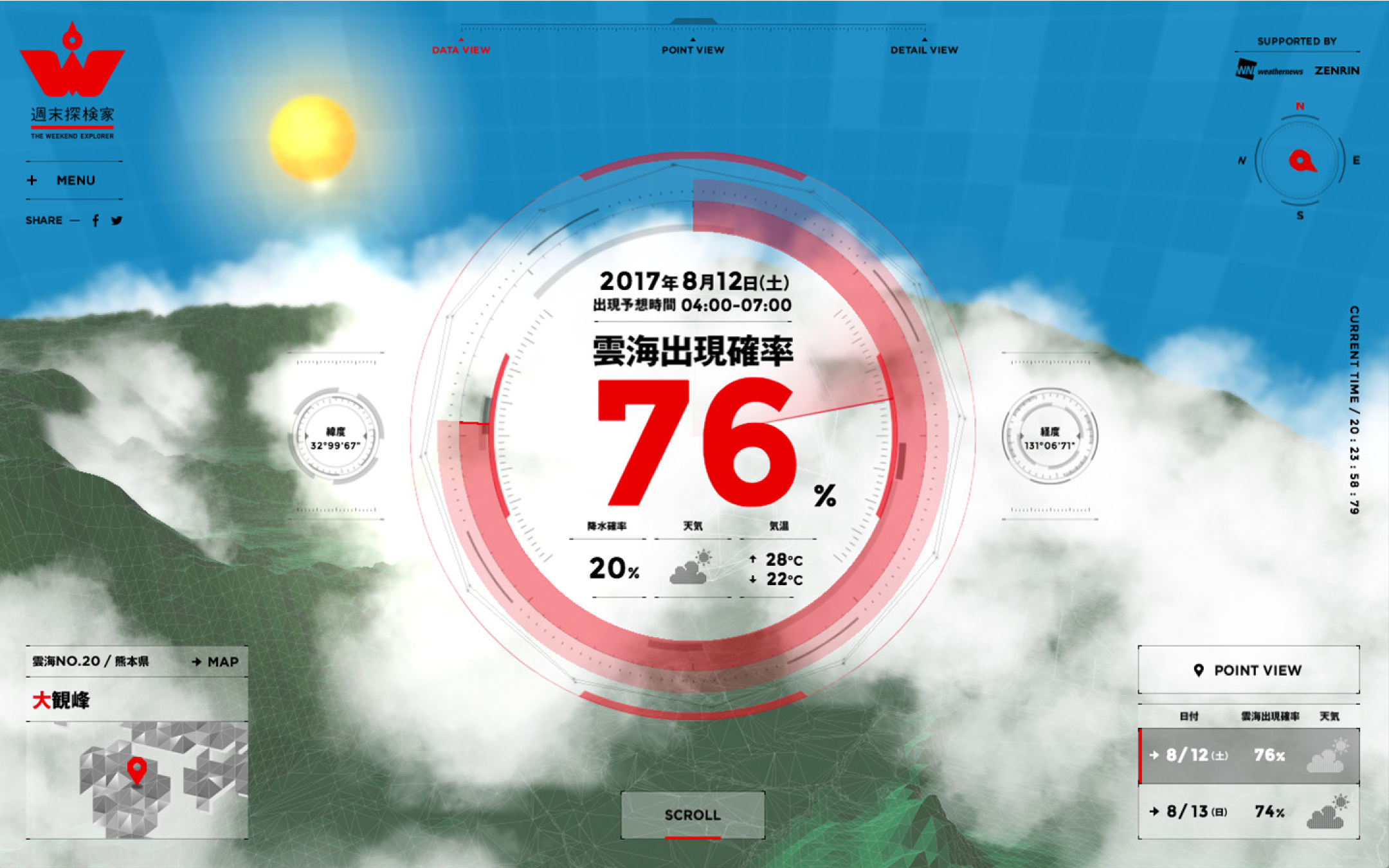 週末探検家 THE WEEKEND EXPLORER 雲海出現NAVI