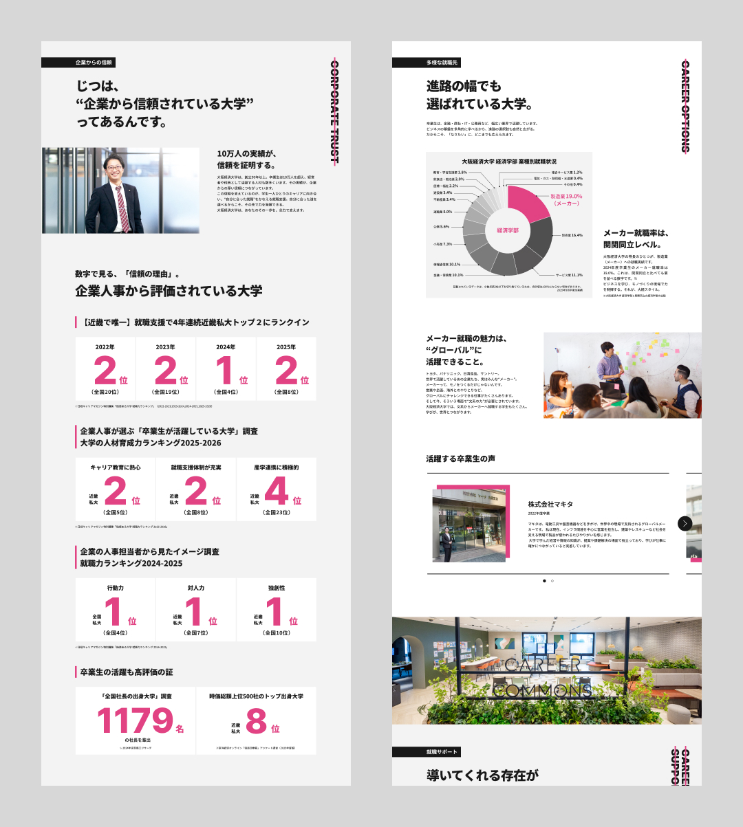 大阪経済大学CM特設サイト