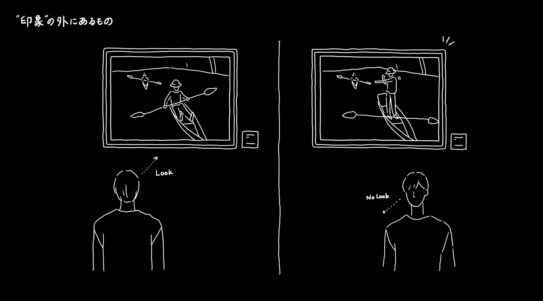 Immersive Museum