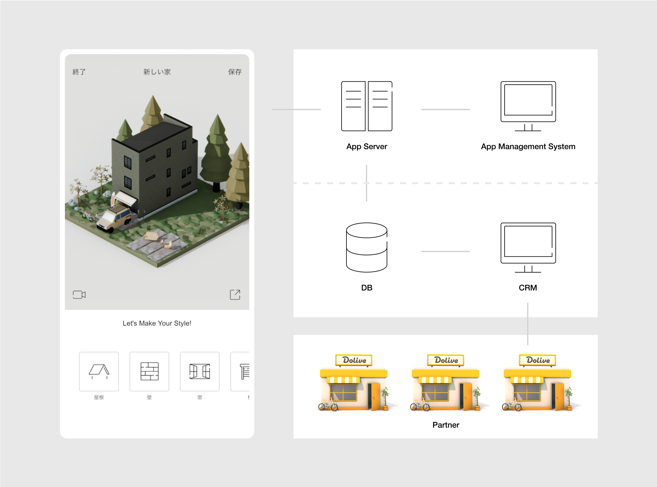 Dolive App