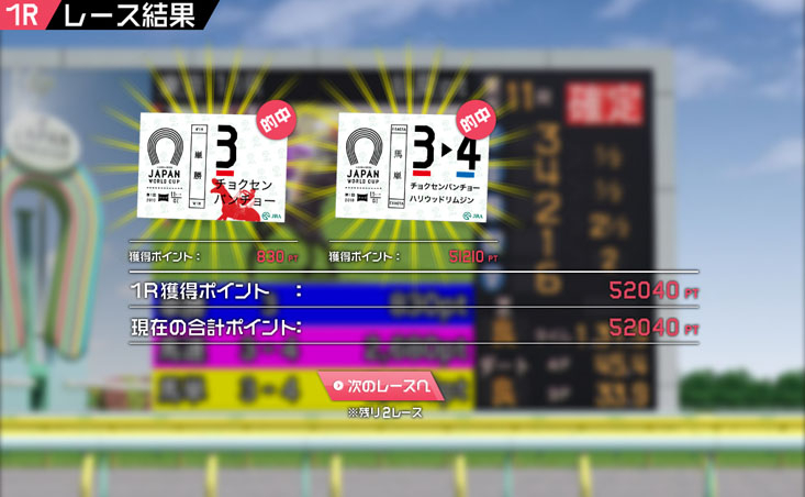 JRA「CINEMA KEIBA / JAPAN WORLD CUP」