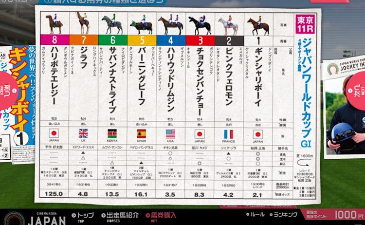 JRA「CINEMA KEIBA / JAPAN WORLD CUP」