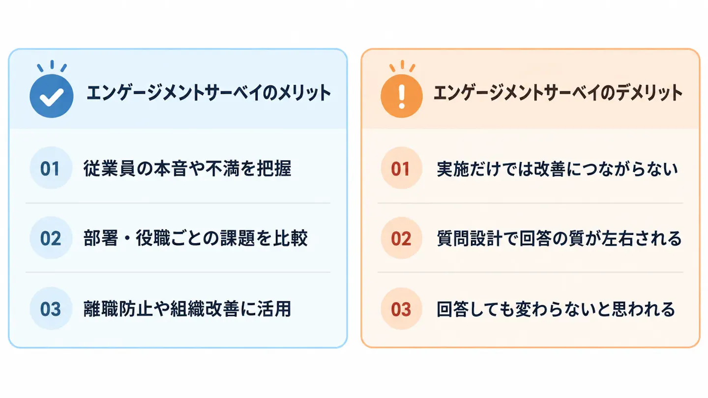 エンゲージメントサーベイのメリットとデメリット