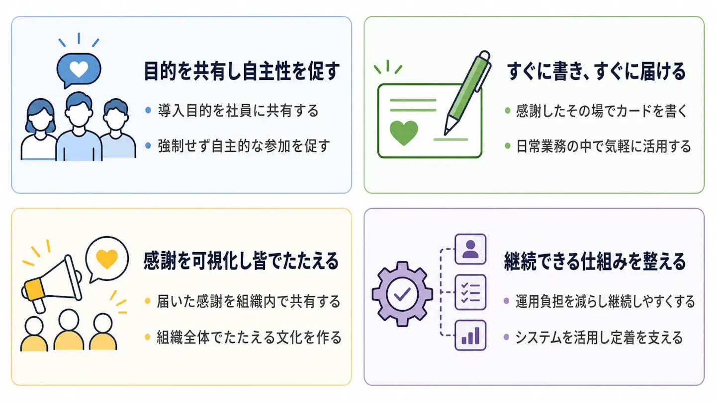 サンクスカードの運用におけるポイント