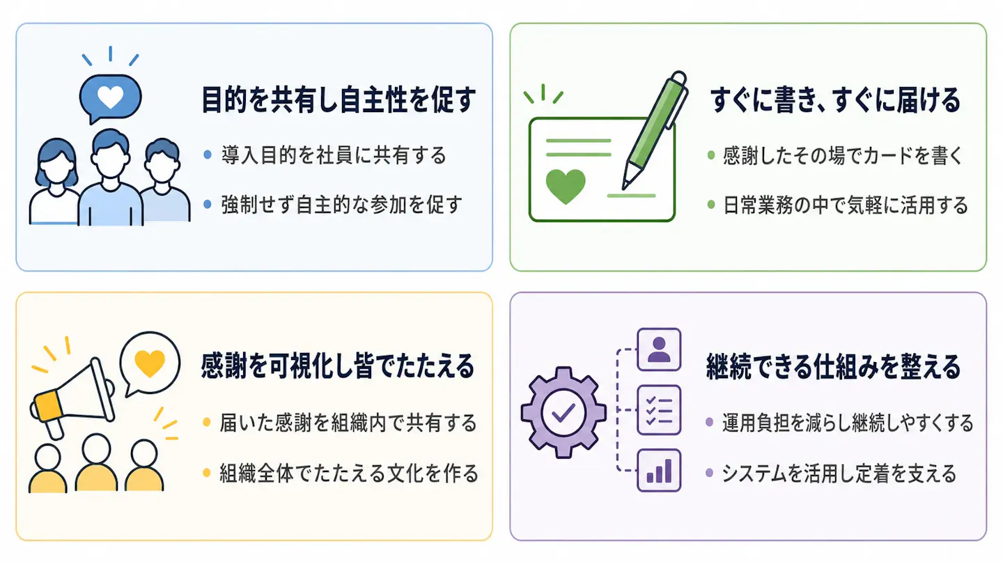 サンクスカードの運用におけるポイント