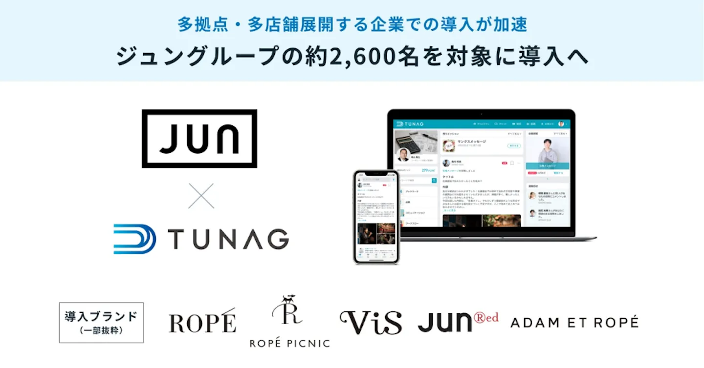多拠点・多店舗の企業でTUNAG導入が加速。『ROPÉ（ロペ）』や『ROPÉ PICNIC(ロペピクニック)』などを展開するジュングループ 2,600名を対象に導入。