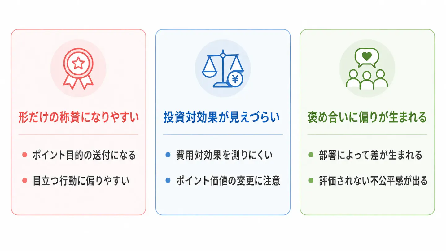 ピアボーナスのデメリット