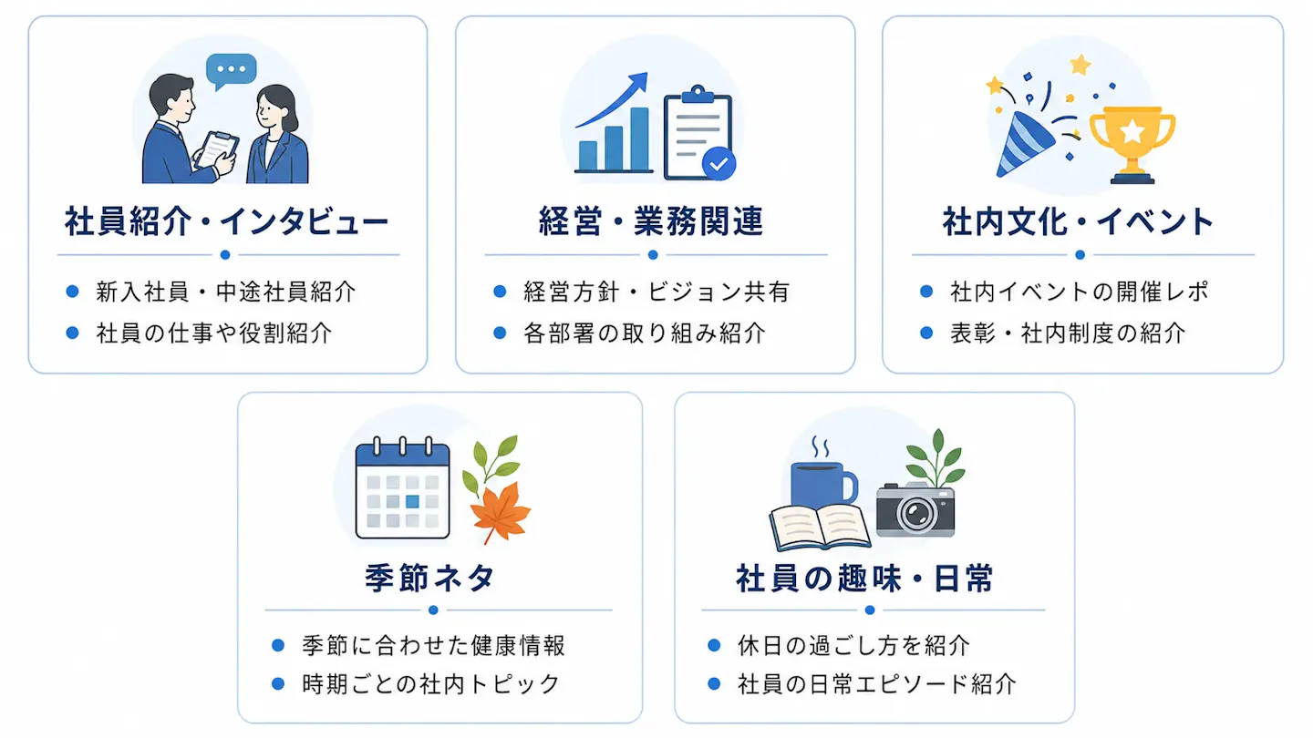 社内報のネタ例
