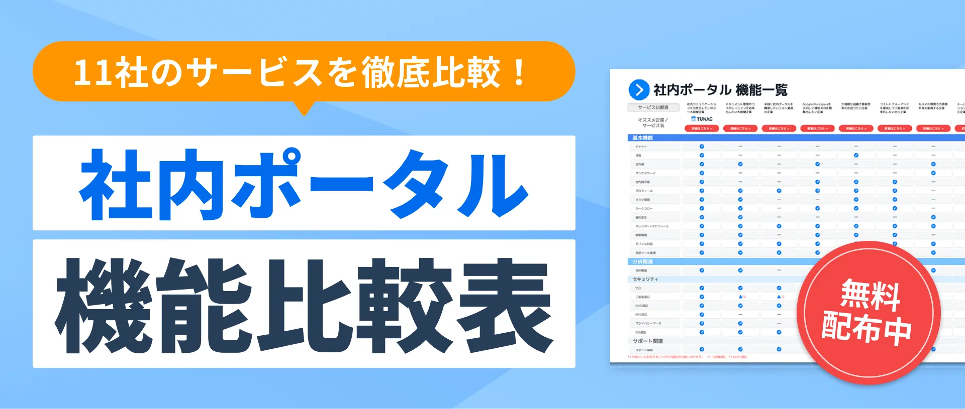 社内イントラとは？事例をもとに導入メリットやおすすめの作り方を紹介 | TUNAG(ツナグ)