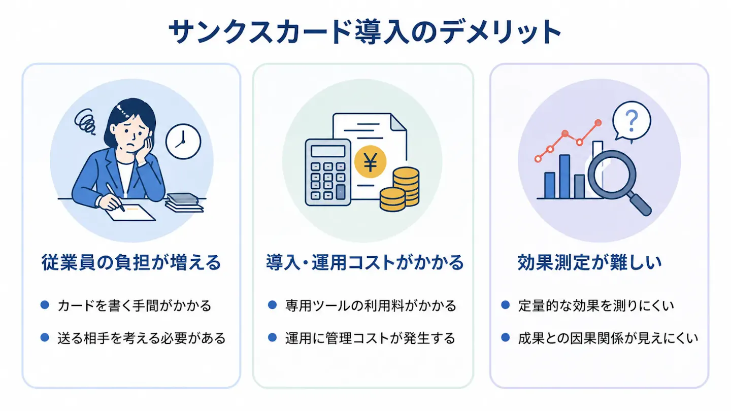 サンクスカードのデメリット