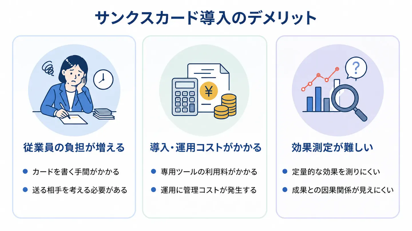 サンクスカードのデメリット