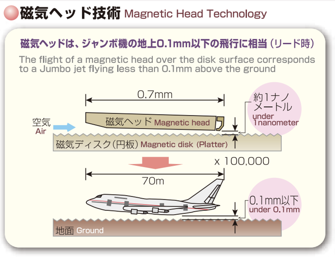 展示キャプション