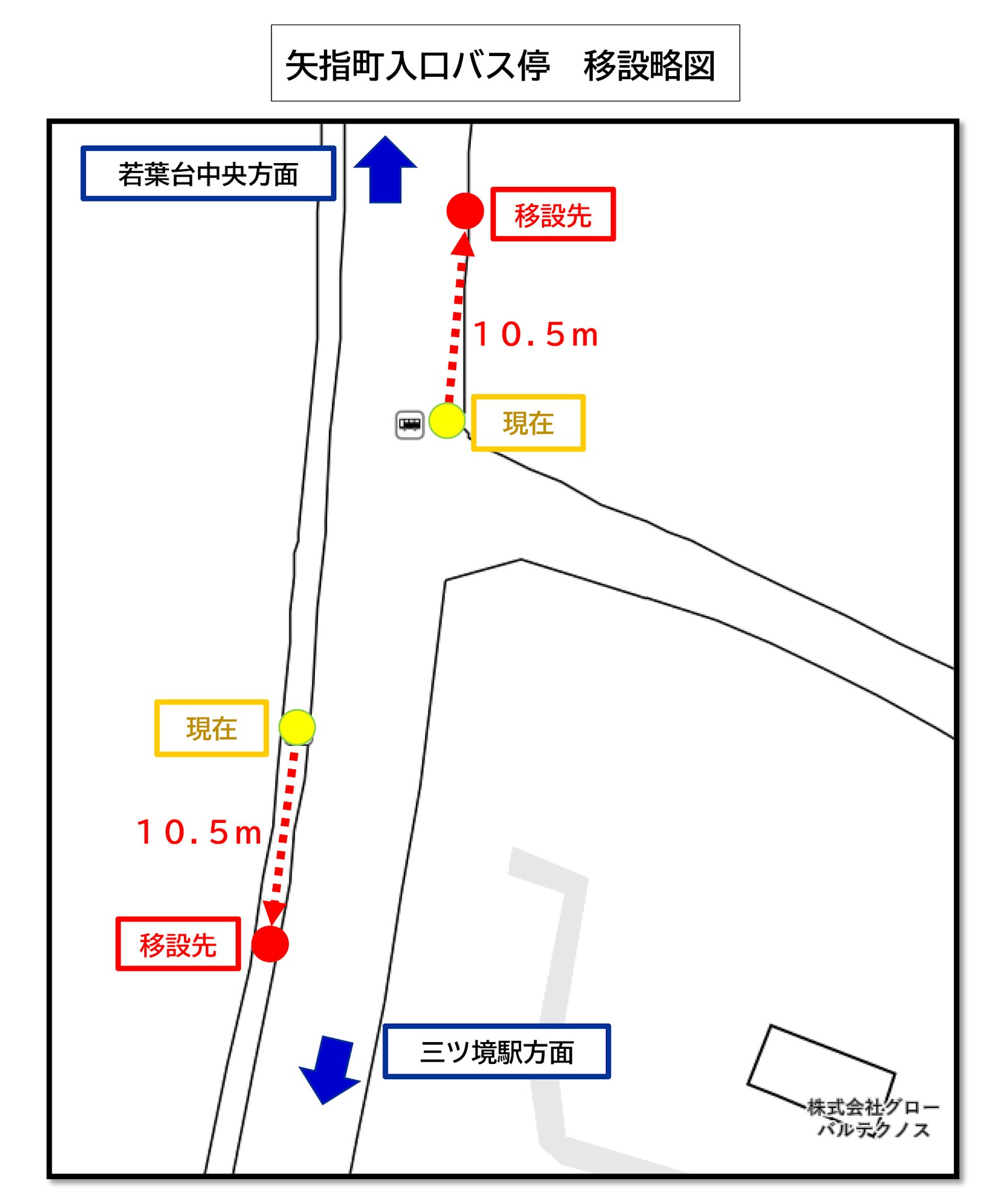 矢指町入口バス停 移設略図