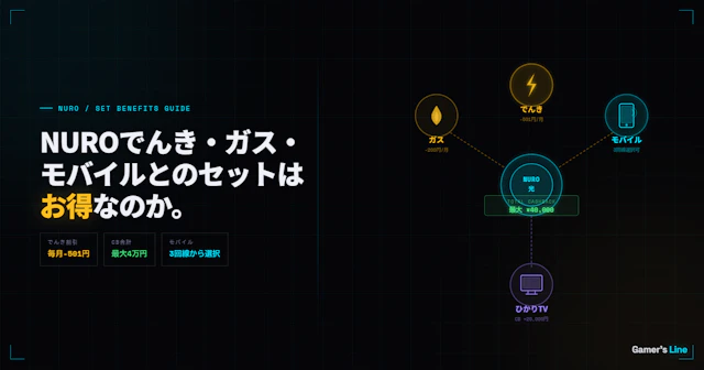 NUROでんき・NUROガス・NUROモバイルとのセットはお得なのか。条件と注意点まとめ